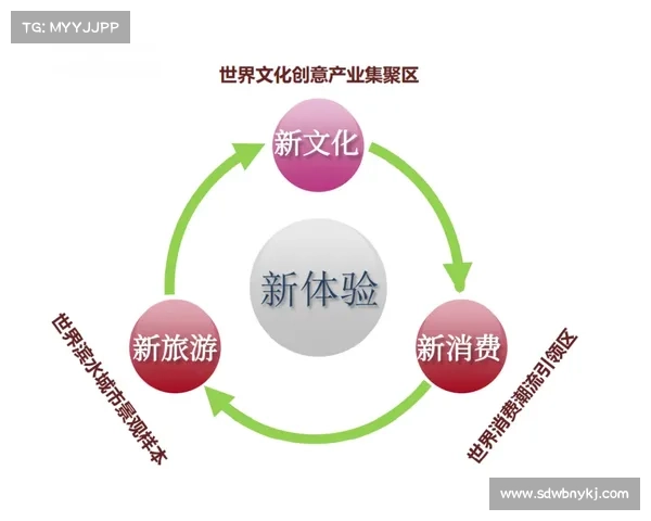 卡鲁耶克文化与经济融合的深度解析及其对区域发展的影响探讨 卡鲁耶克文化与经济融合的深度解析及其对区域发展的影响探讨