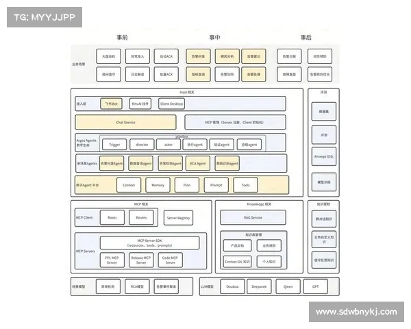 梦幻西游中提升团队协作效率的策略与方法探讨