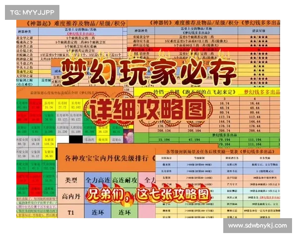 梦幻西游新手必看飞升攻略助你快速提升战力和等级