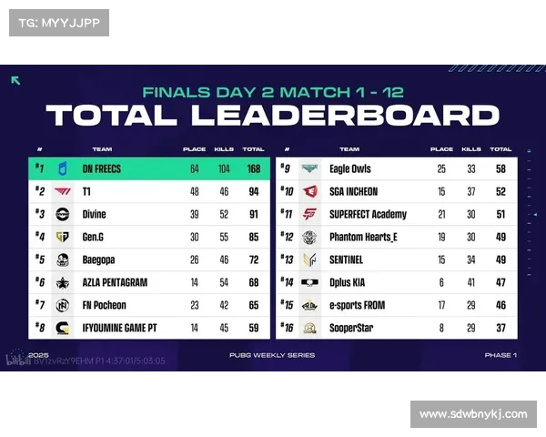 2025欧会杯决赛时间安排完整清单及相关赛事信息分析